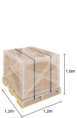 Pallet Distribution