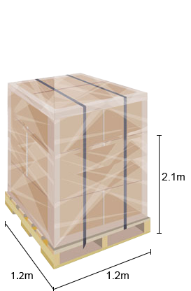 Pallet Distribution