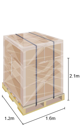 Pallet Distribution